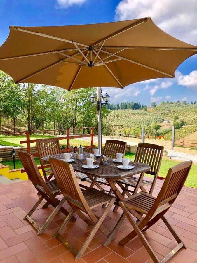 Colle Del Sole Country house Lastra a Signa